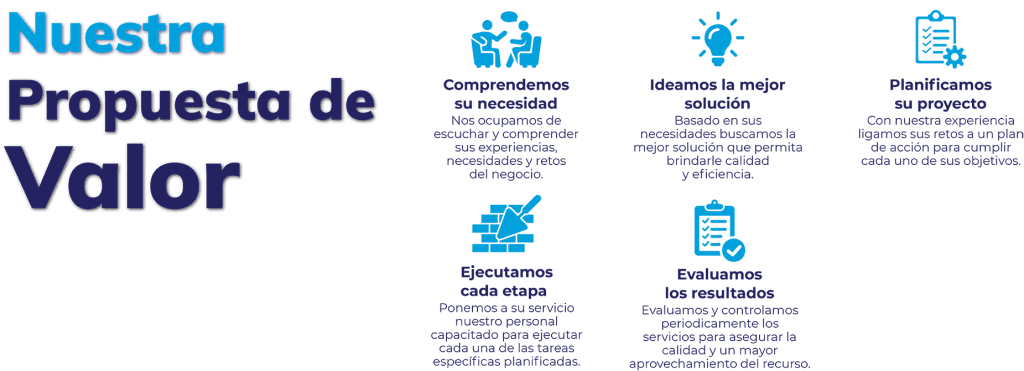 Propuesta de Valor de Outsourcing